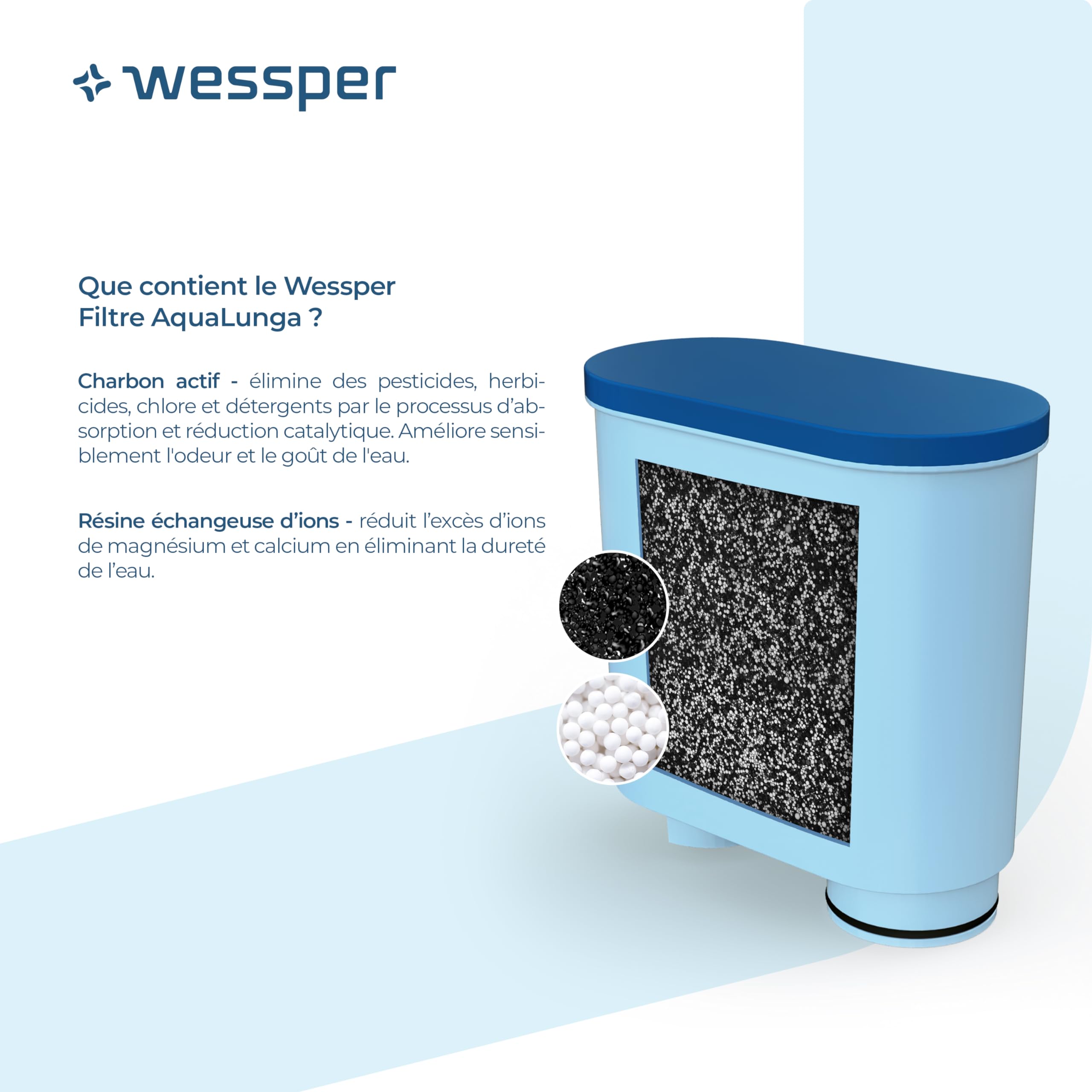 wessper cartouche filtrante aquaclean compatible avec philips et saeco machine à café, filtre à eau avec charbon actif 2 pièces, bleu wessper cartouche filtrante aquaclean compatible avec philips et saeco machine à café, filtre à eau avec charbon actif 2 pièces, bleu