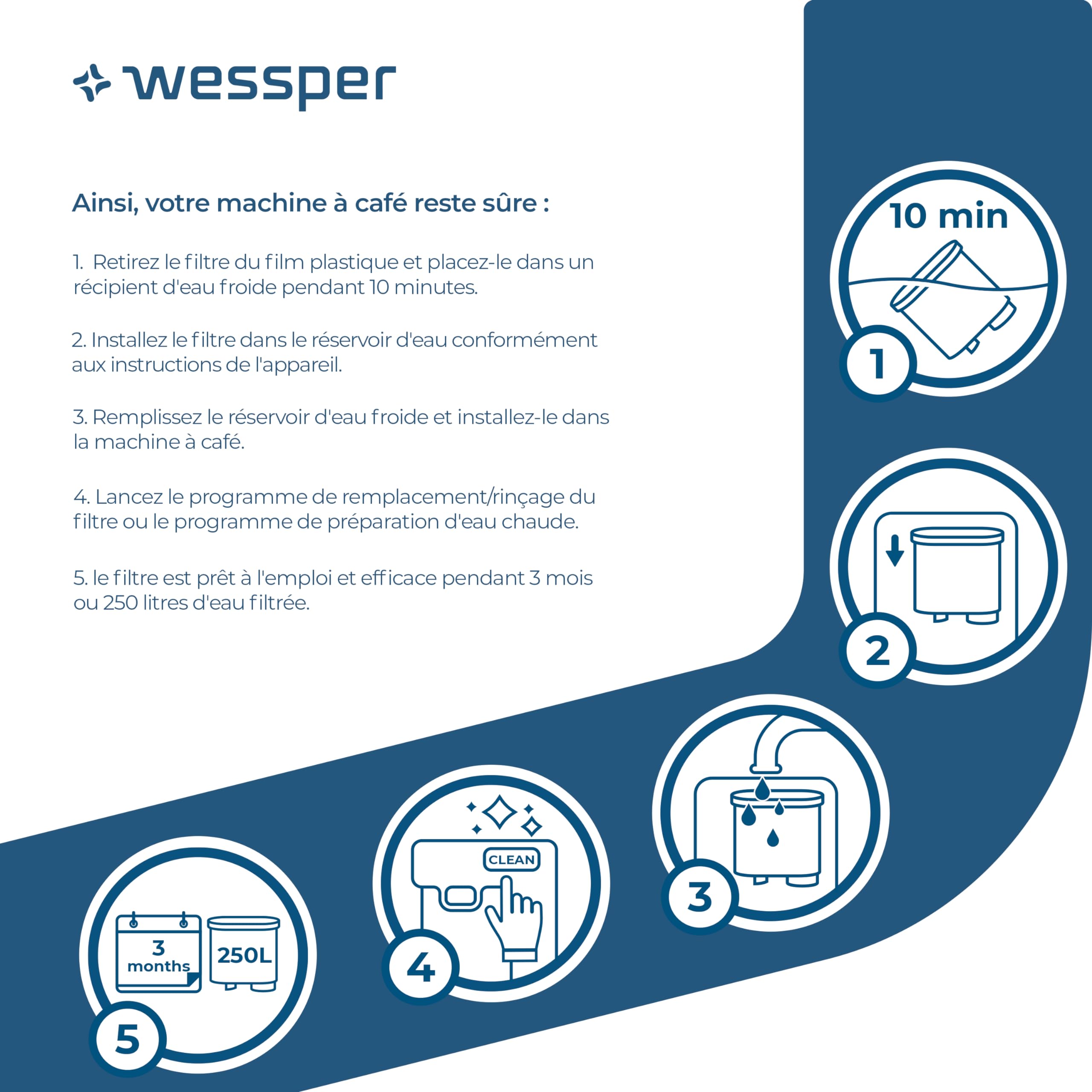 wessper cartouche filtrante aquaclean compatible avec philips et saeco machine à café, filtre à eau avec charbon actif 2 pièces, bleu wessper cartouche filtrante aquaclean compatible avec philips et saeco machine à café, filtre à eau avec charbon actif 2 pièces, bleu