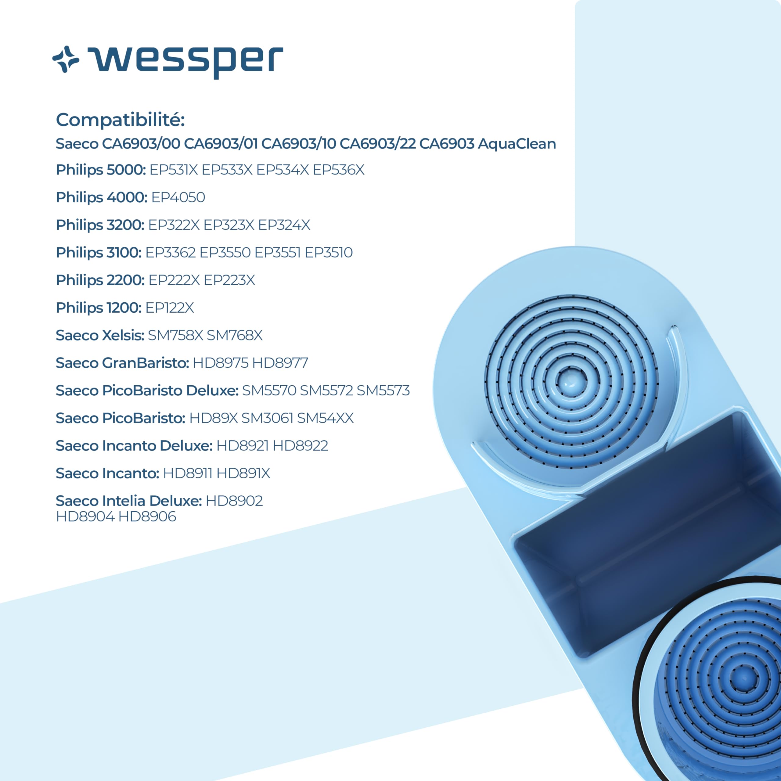 wessper cartouche filtrante aquaclean compatible avec philips et saeco machine à café, filtre à eau avec charbon actif 2 pièces, bleu wessper cartouche filtrante aquaclean compatible avec philips et saeco machine à café, filtre à eau avec charbon actif 2 pièces, bleu